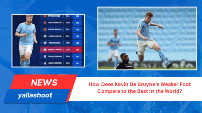 How Does Kevin De Bruyne's Weaker Foot Compare to the Best in the World? 7 Kevin De Bruyne's Weaker Foot