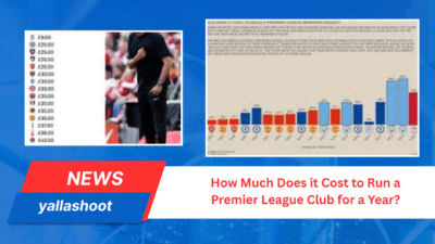 How Much Does it Cost to Run a Premier League Club for a Year? 1 How Much Does it Cost to Run a Premier League Club